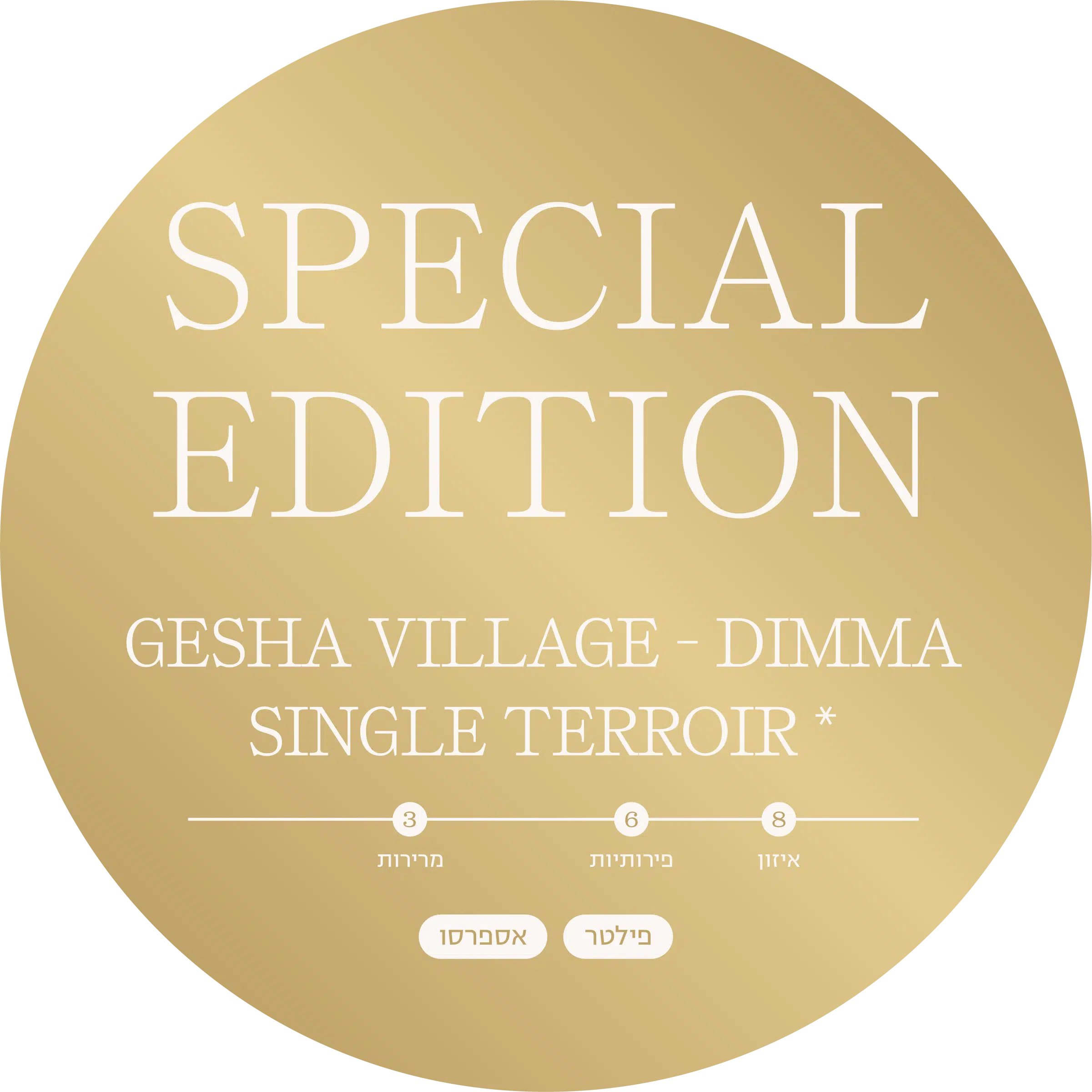 Gesha Village - DIMMA